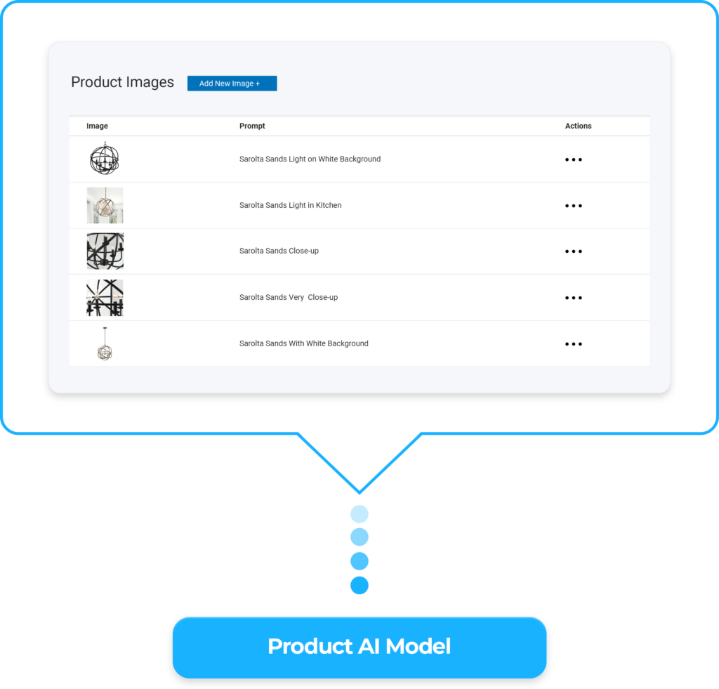 How It Works ReImage AI how-it-works-reimage-ai